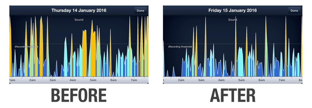 Good Morning Snore Solution Test